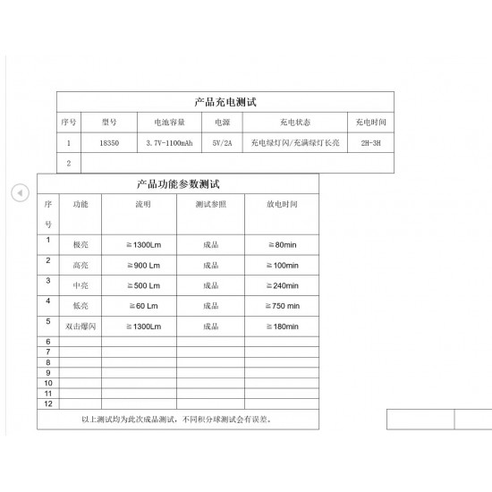 W-01防身电棍手电筒图片